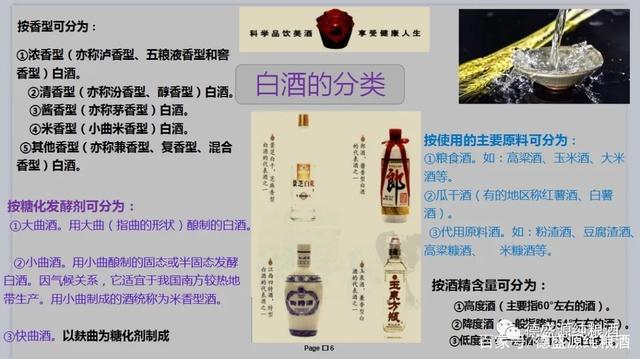 中国白酒文化的起源与发展