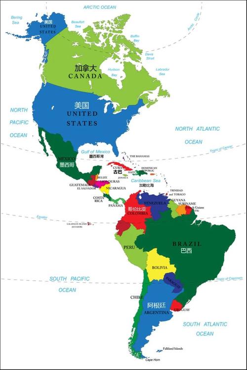 中美洲有哪些国家古巴
