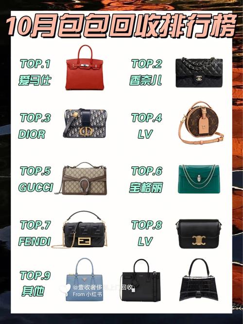全球奢侈品包包十大品牌排名