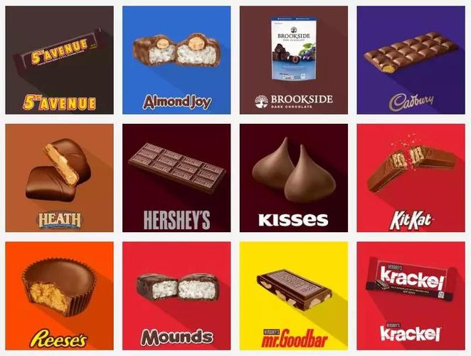 巧克力品牌排行榜前十名