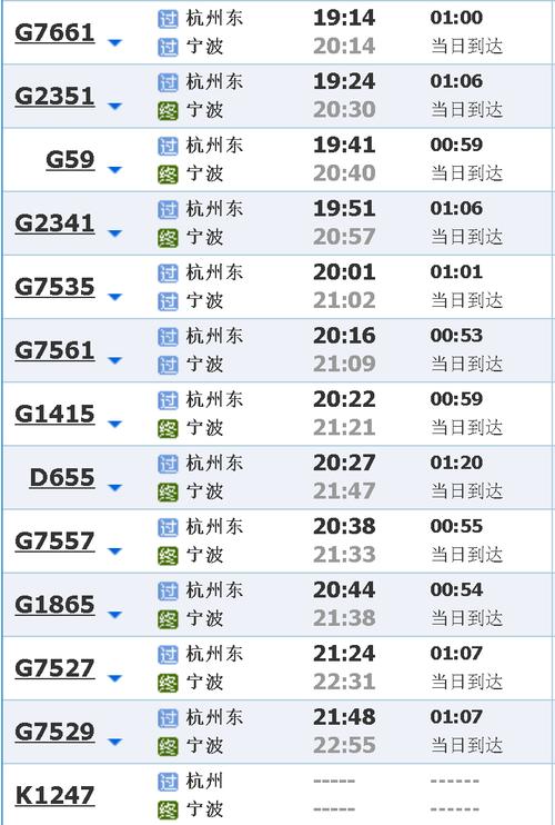 杭州到宁波高铁需要多长时间