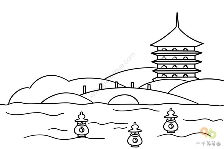杭州标志性建筑简笔画